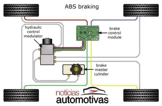 Diagram Wiring Diagram Kia Visto