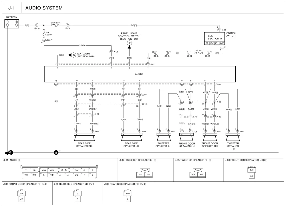 Diagram Wiring Diagram Kia Visto