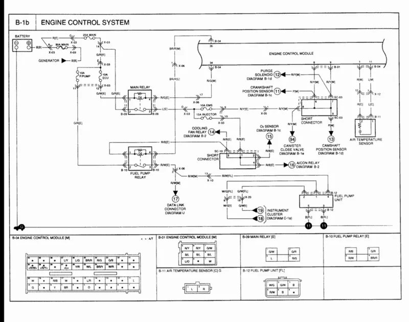 Diagram Wiring Diagram Kia Weebly