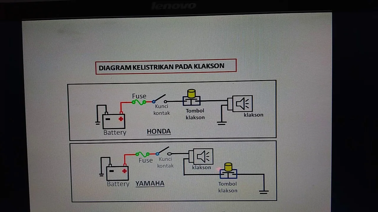Diagram Wiring Diagram Klakson Sepeda Motor