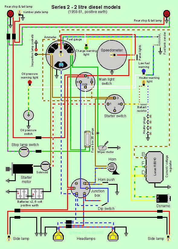 Diagram Wiring Diagram Land Rover Series 2A