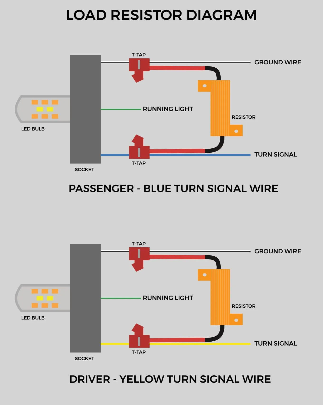 Diagram Wiring Diagram Led Indicators