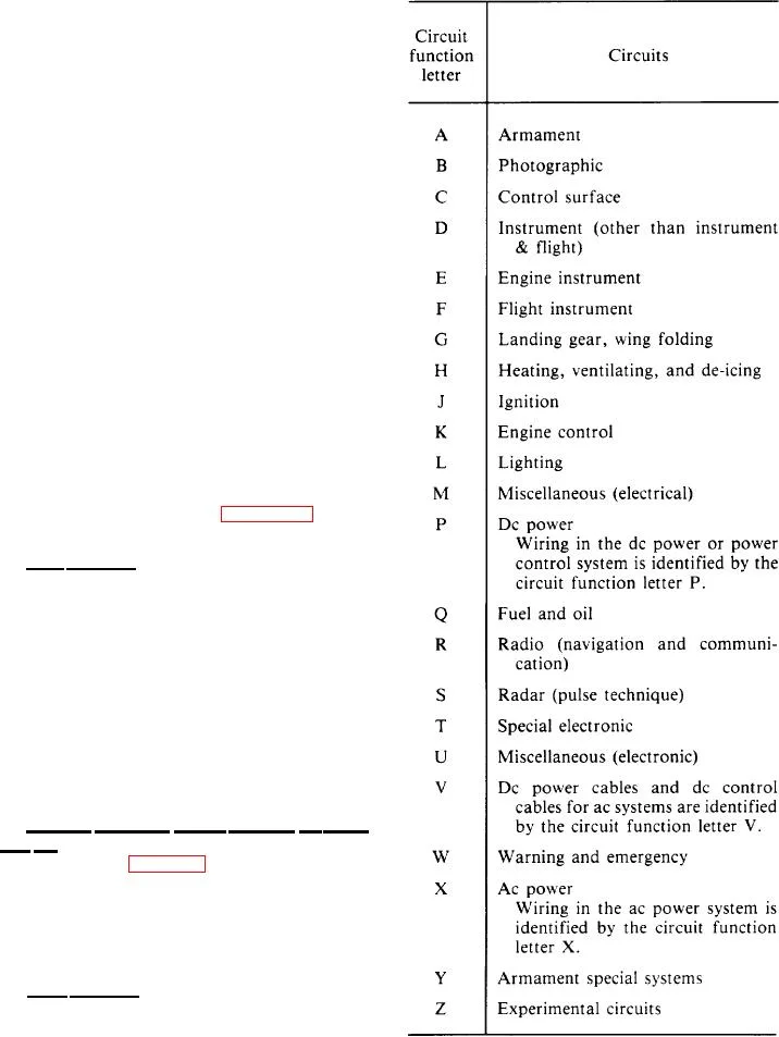 Diagram Wiring Diagram Letter Codes