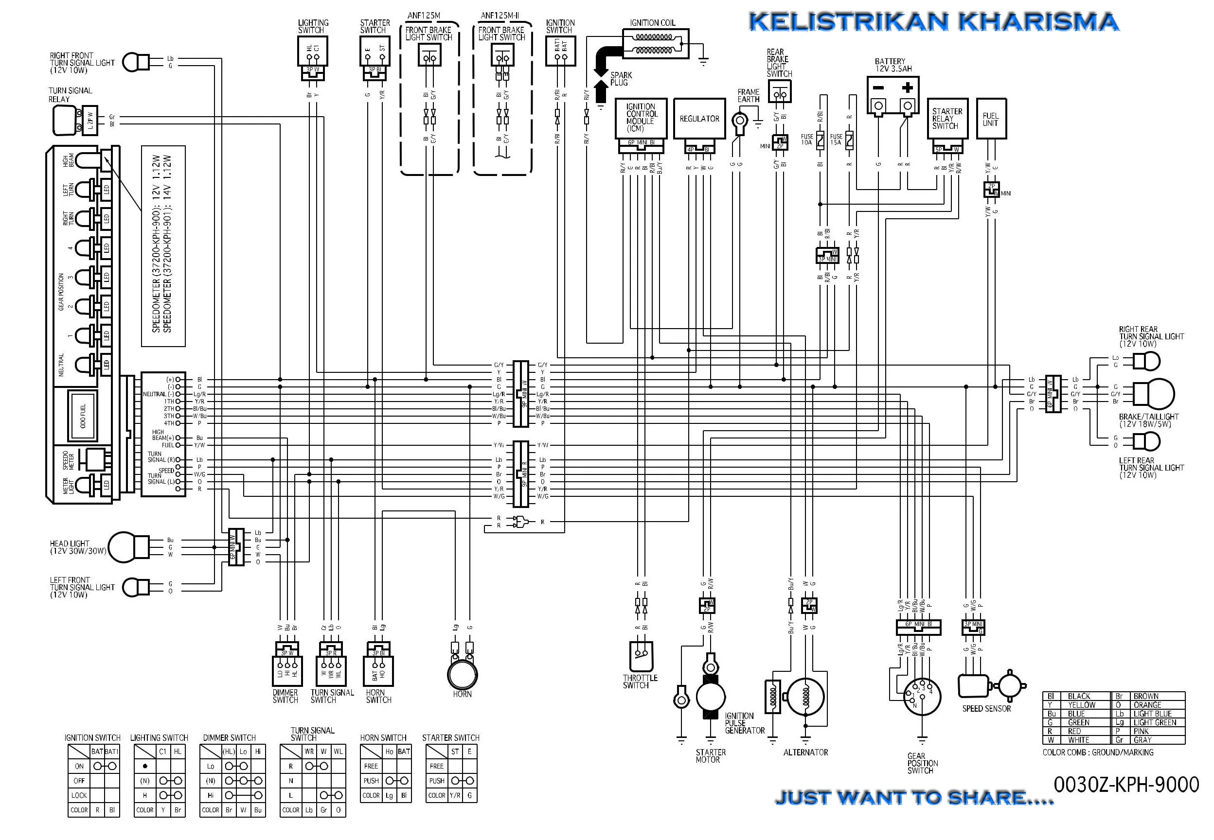 Diagram Wiring Diagram Megapro Lama