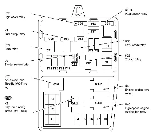 Diagram Wiring Diagram Mercury Cougar 1999