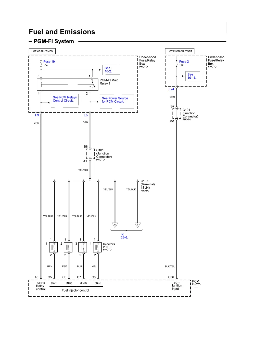 Diagram Wiring Diagram Mobil Injeksi
