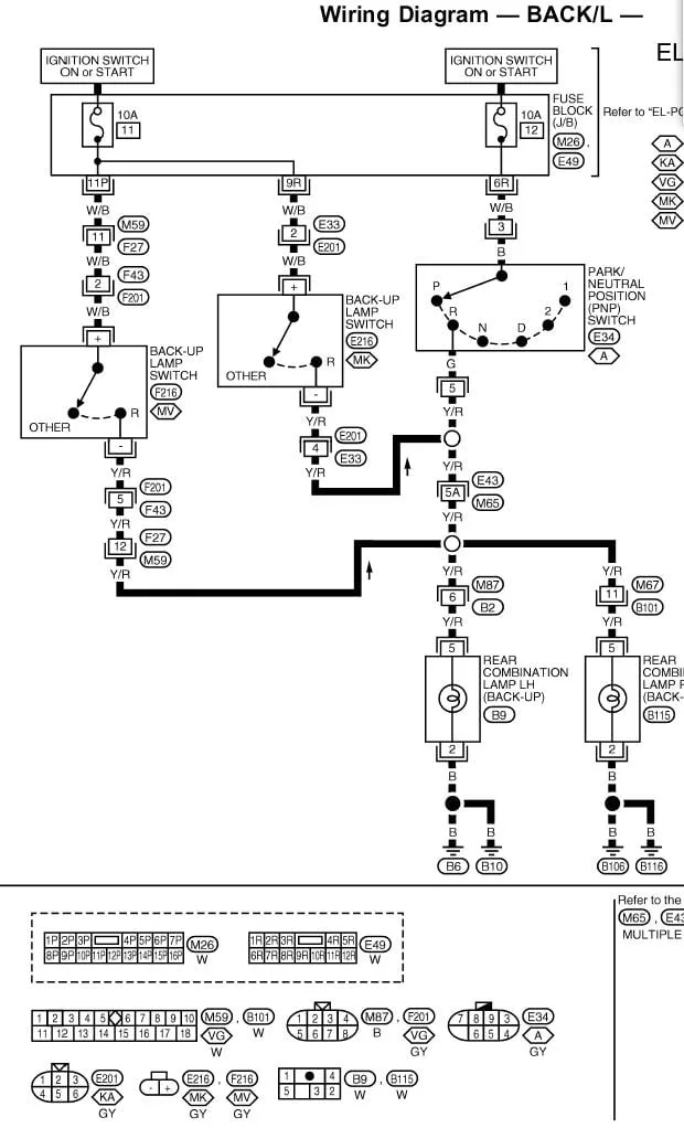 Diagram Wiring Diagram Nissan X Trail