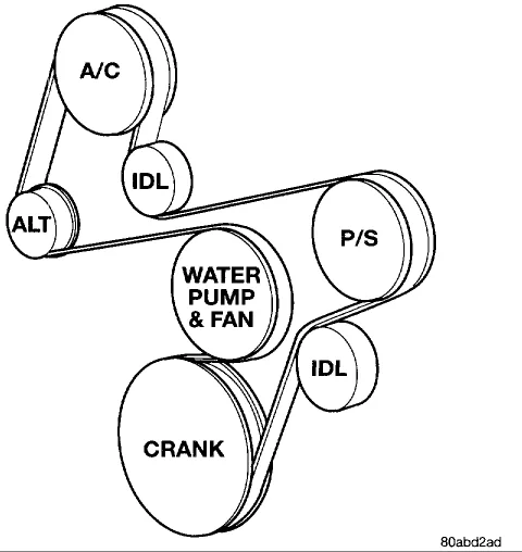 Diagram Wiring Diagram Of 1998 Jeep Tj Wrangler