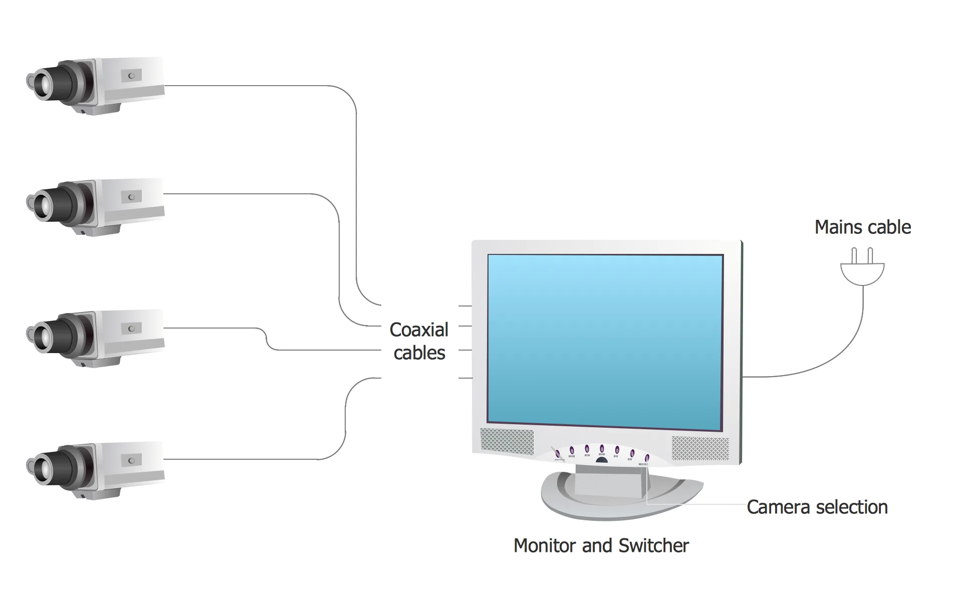 Diagram Wiring Diagram Of Cctv Camera