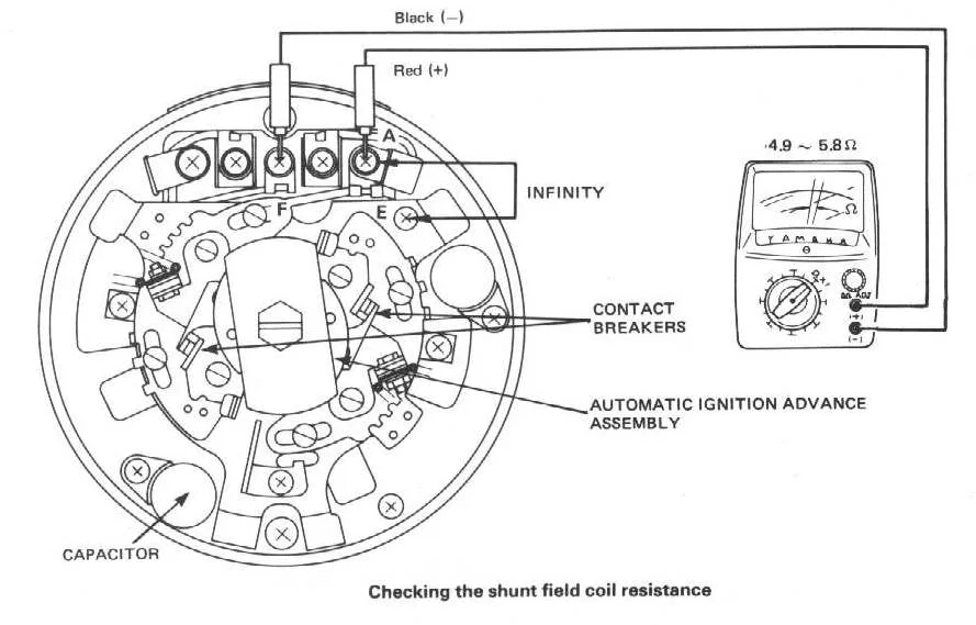 Diagram Wiring Diagram Of Honda Tmx 155 Contact Point