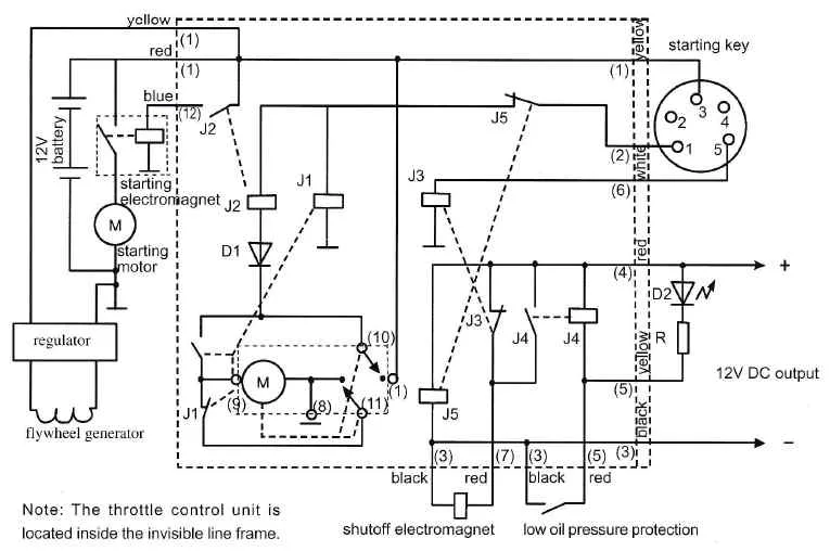 Diagram Wiring Diagram Of Single Phase Generator