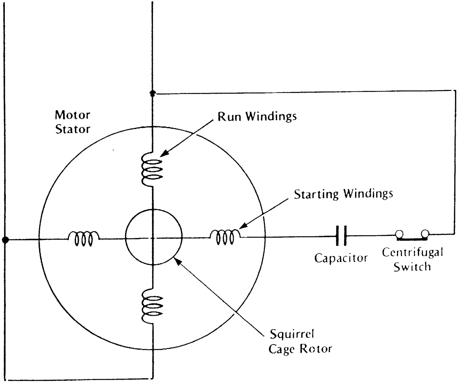 Diagram Wiring Diagram Of Single Phase Motor With Capacitor