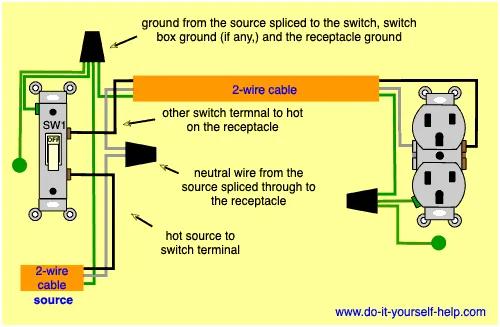 Diagram Wiring Diagram Of Switched Schematic