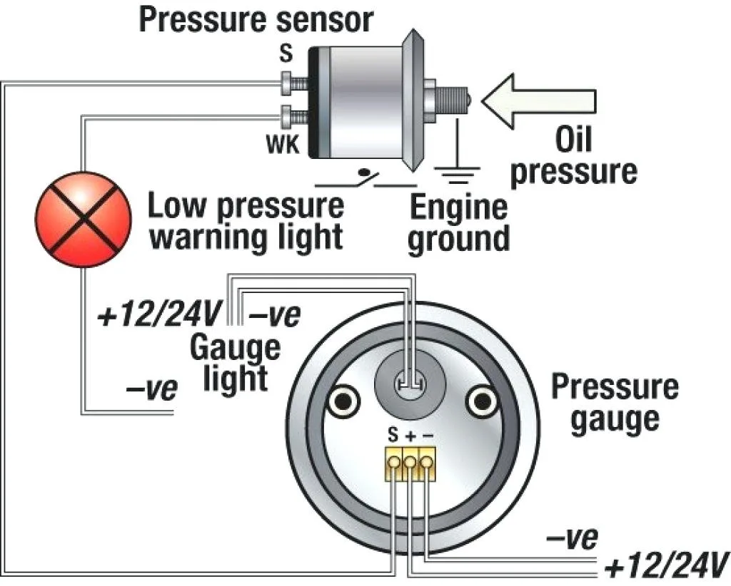 Diagram Wiring Diagram Oil Pressure Gauge