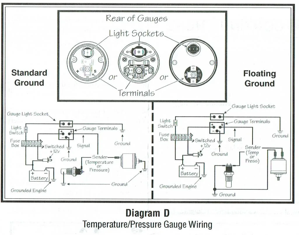 Diagram Wiring Diagram Oil Pressure Gauge