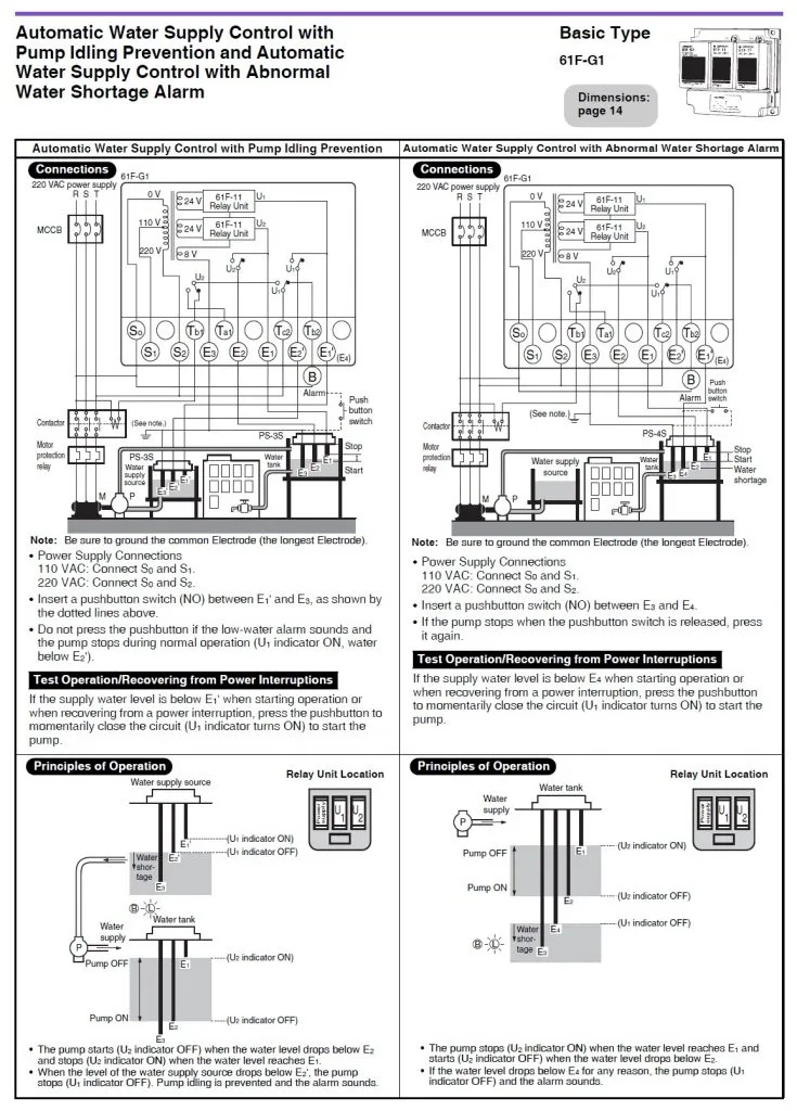 Diagram Wiring Diagram Omron 61F G1 Ap