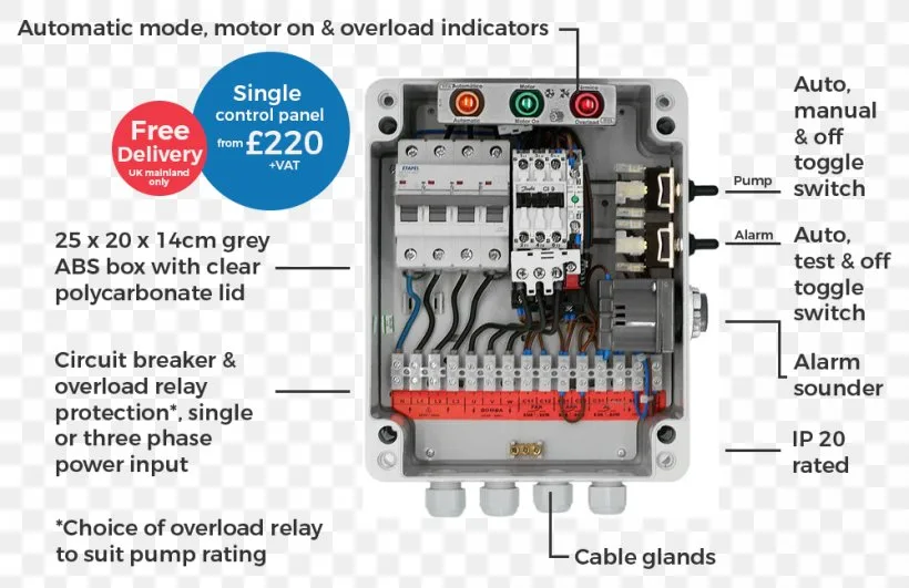 Diagram Wiring Diagram Panel Pompa Submersible 3 Phase