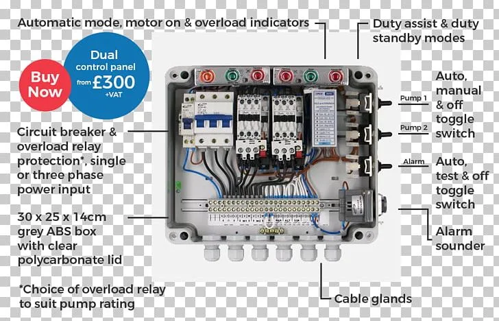 Diagram Wiring Diagram Panel Pompa Submersible 3 Phase