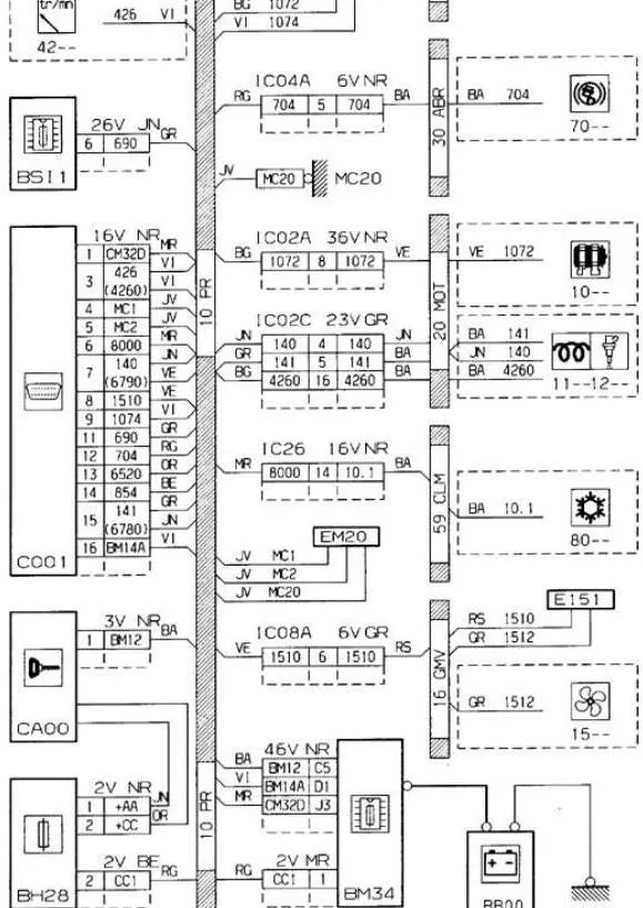 Diagram Wiring Diagram Peugeot 307 Portugues