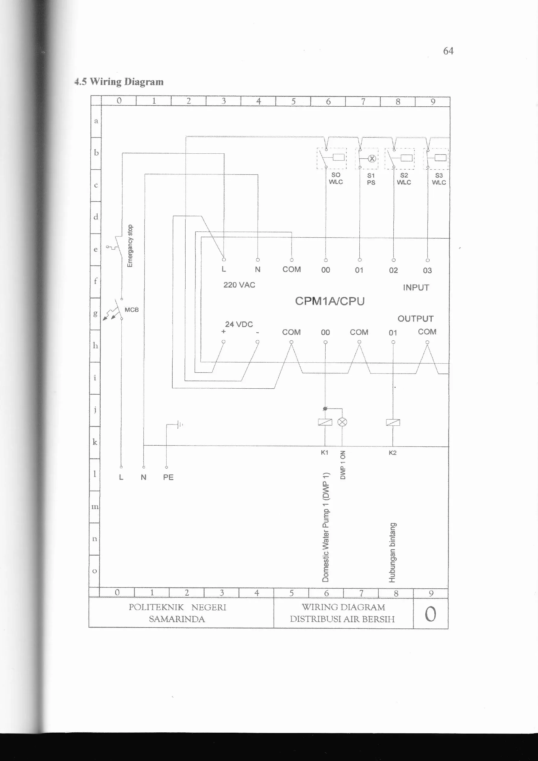 Diagram Wiring Diagram Plc Omron