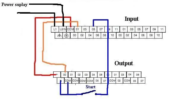 Diagram Wiring Diagram Plc Omron Wiring Diagram