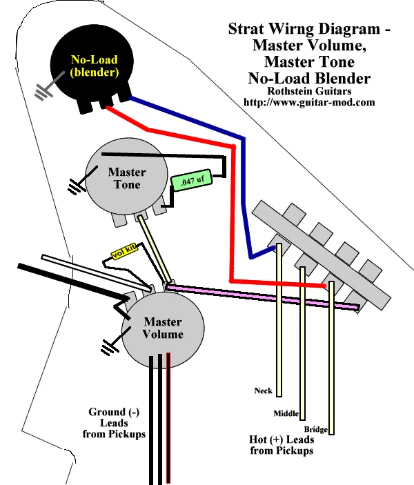 Diagram Wiring Diagram Pots Full Version Hd Quality Diagram Pots
