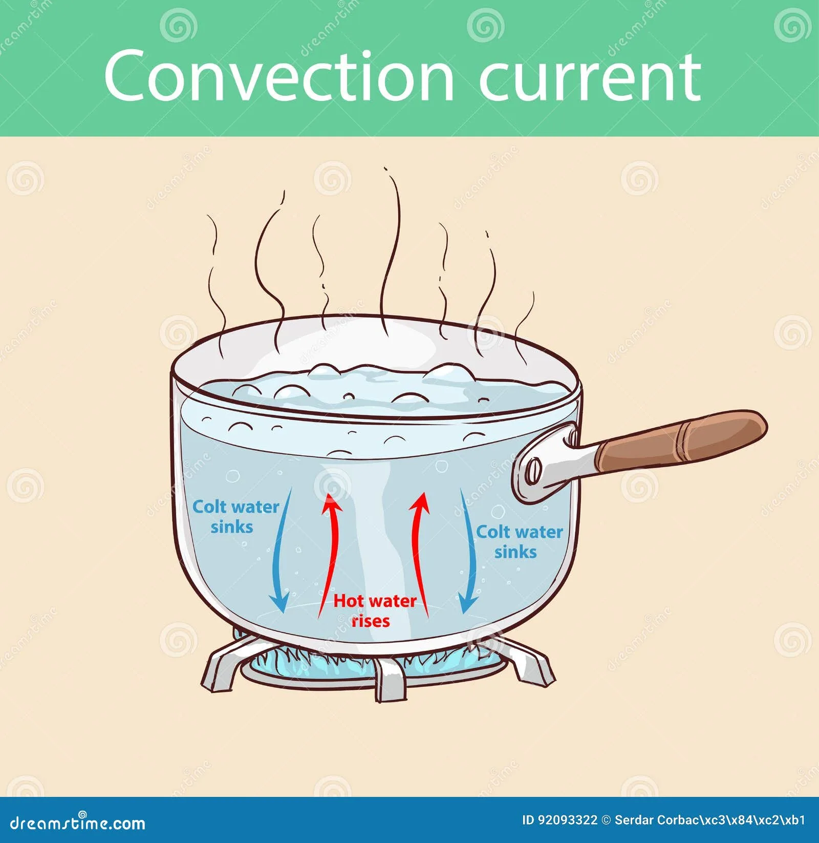 Diagram Wiring Diagram Pots Full Version Hd Quality Diagram Pots