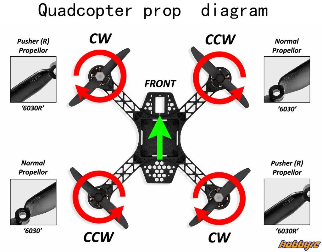 Diagram Wiring Diagram Quadcopter