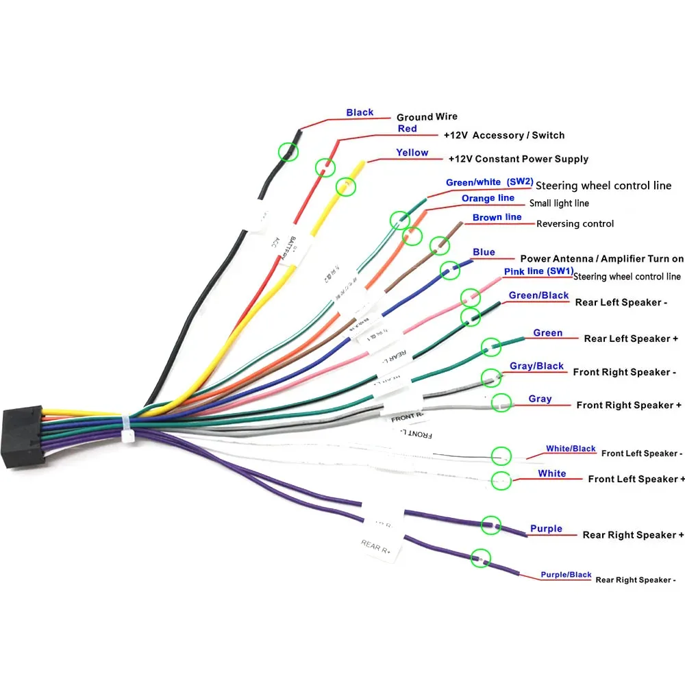 Diagram Wiring Diagram Radio Car