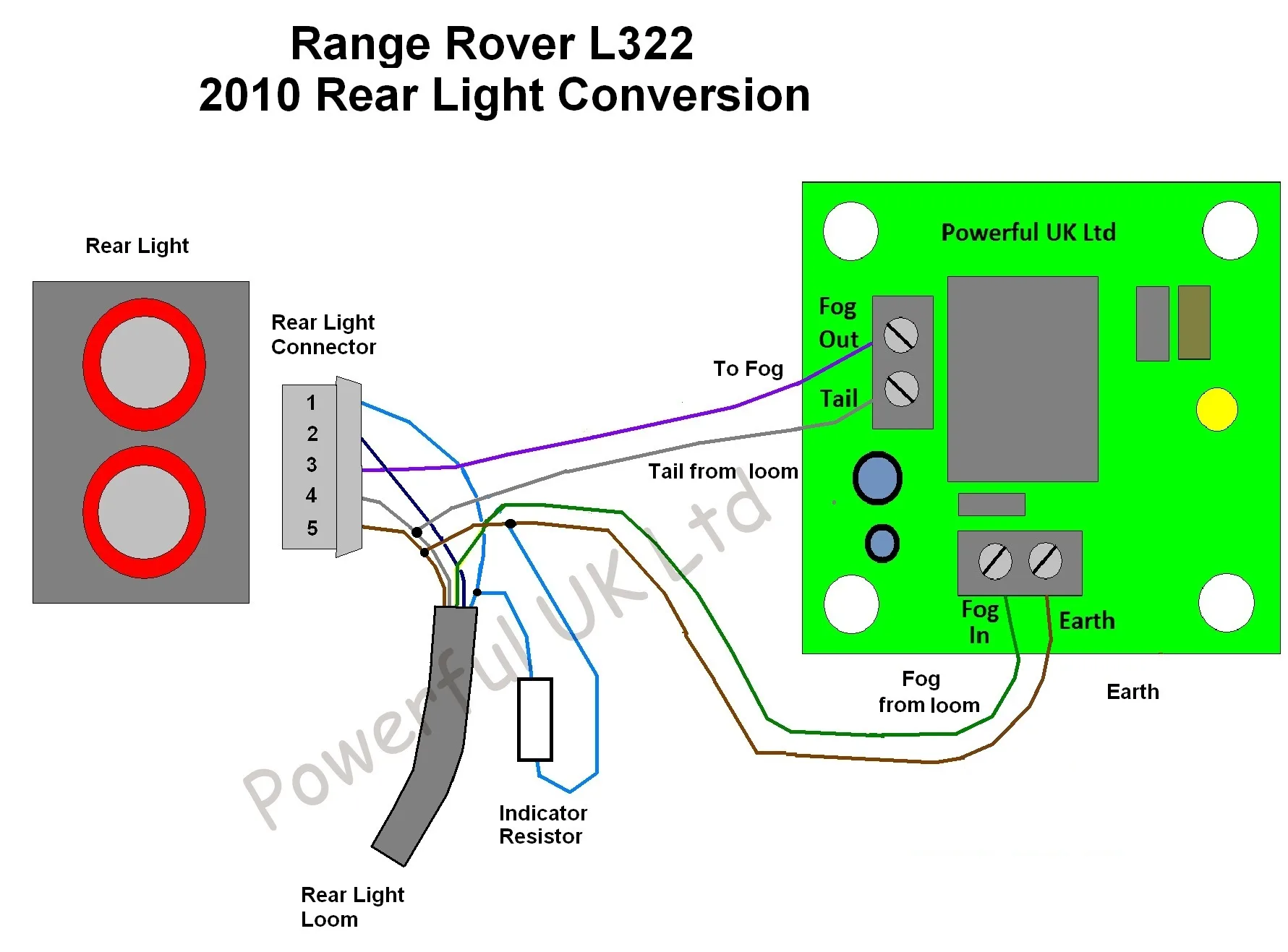 Diagram Wiring Diagram Range Rover L322