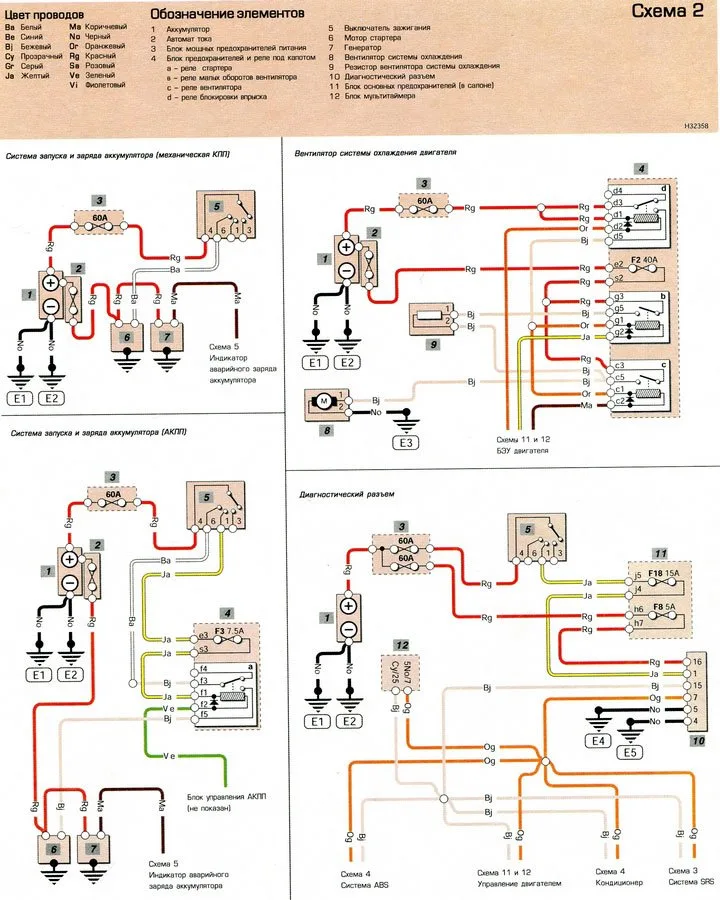 Diagram Wiring Diagram Renault Clio 2007 Espaae Ol