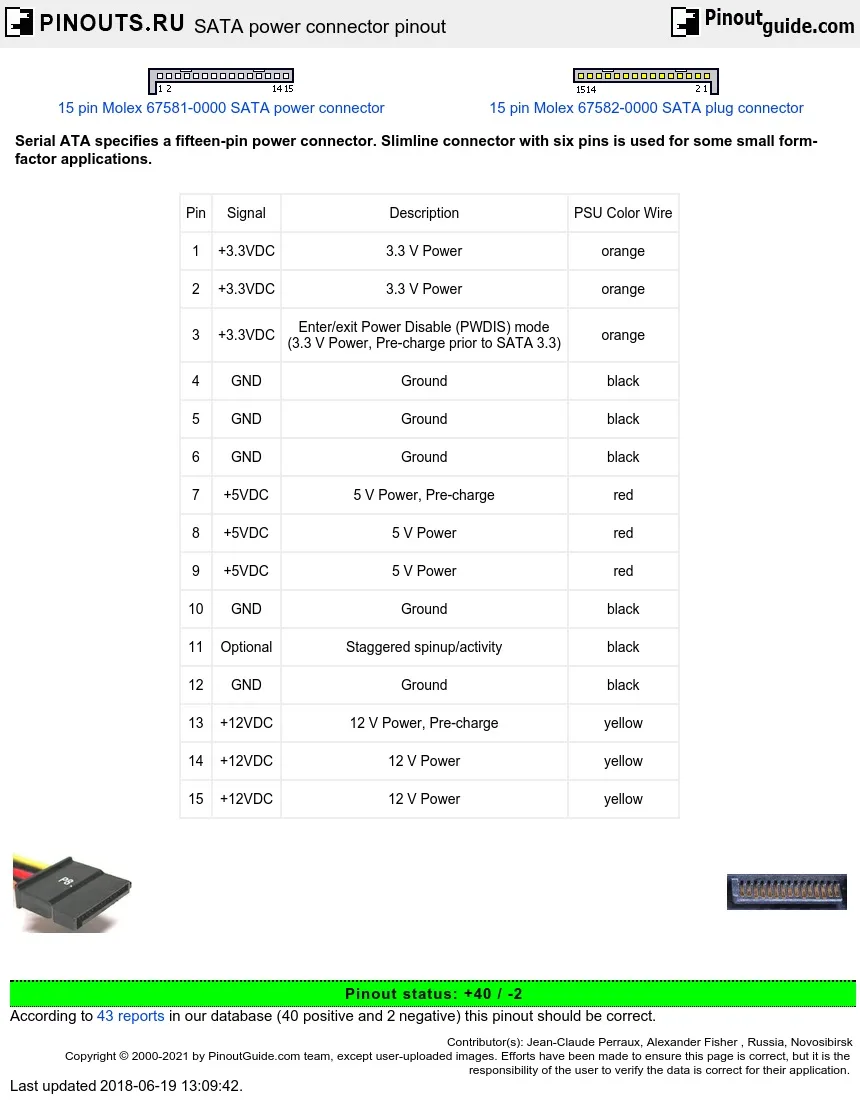Diagram Wiring Diagram Sata