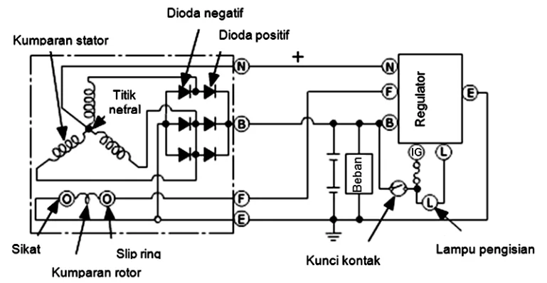 Diagram Wiring Diagram Sistem Dli