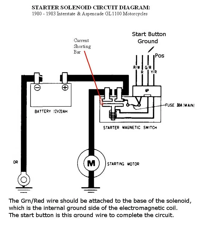 Diagram Wiring Diagram Starter Solenoid