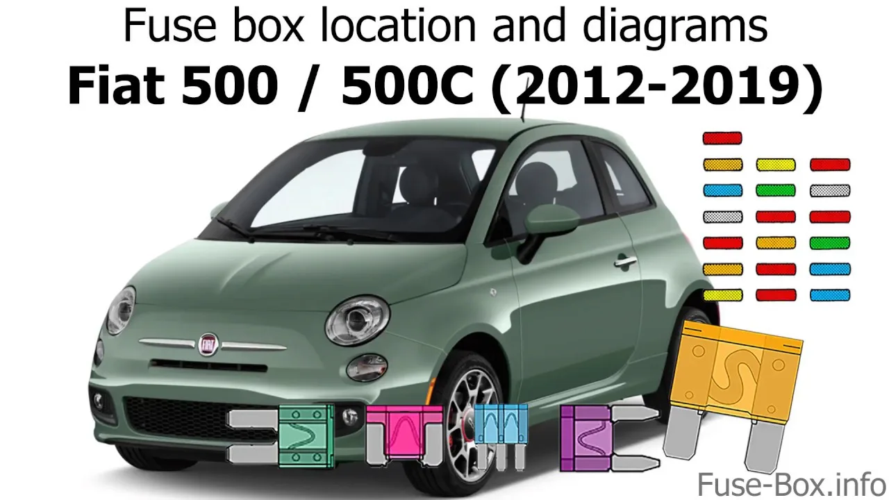 Diagram Wiring Diagram Taller Fiat 500