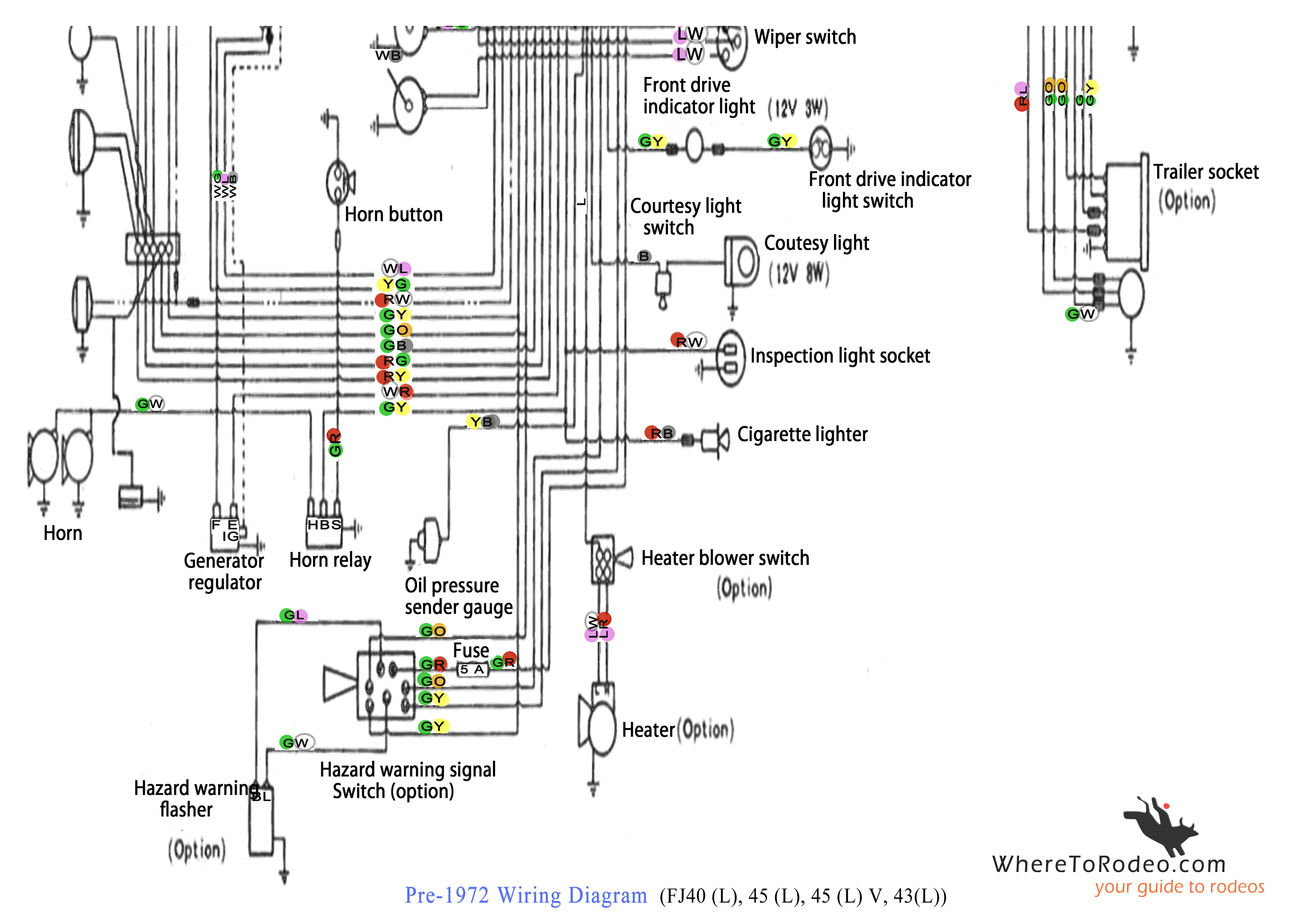 Diagram Wiring Diagram Toyota Landcruiser 79 Series