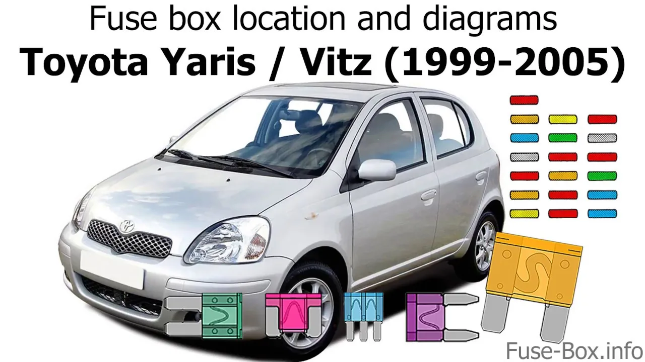 Diagram Wiring Diagram Toyota Yaris