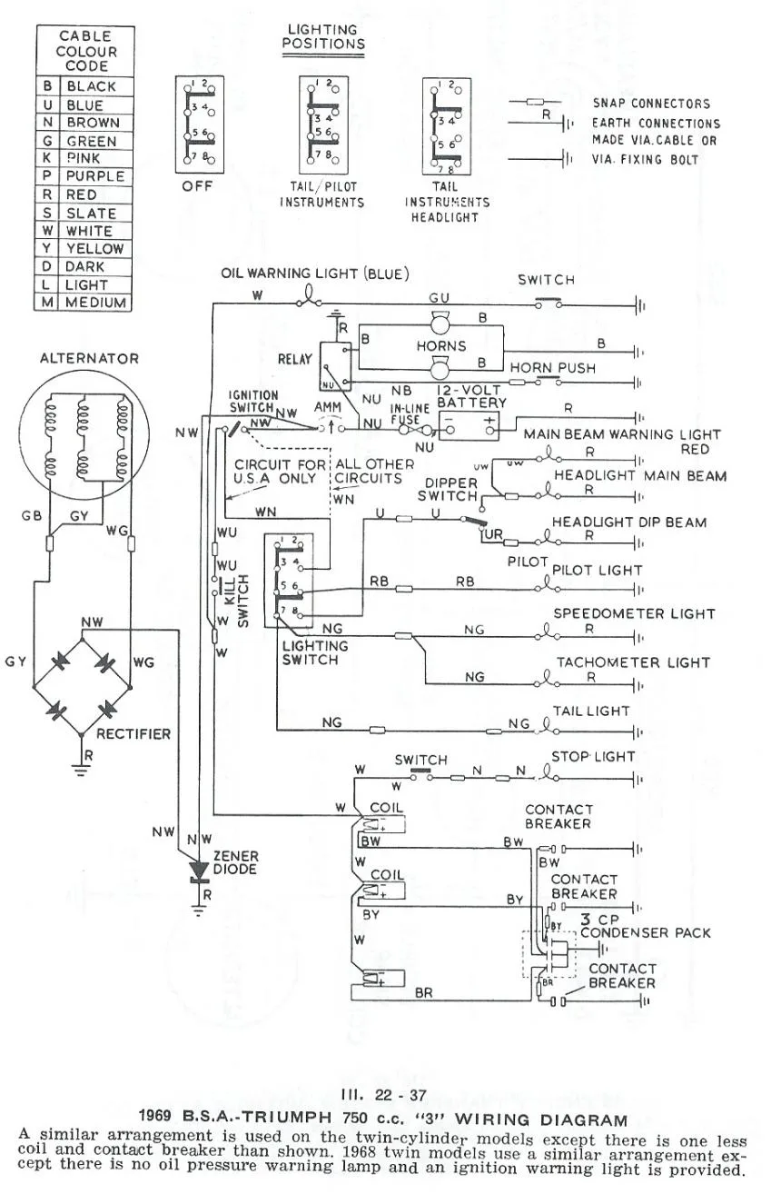 Diagram Wiring Diagram Triumph Tr25W