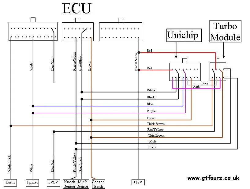 Diagram Wiring Diagram Unichip