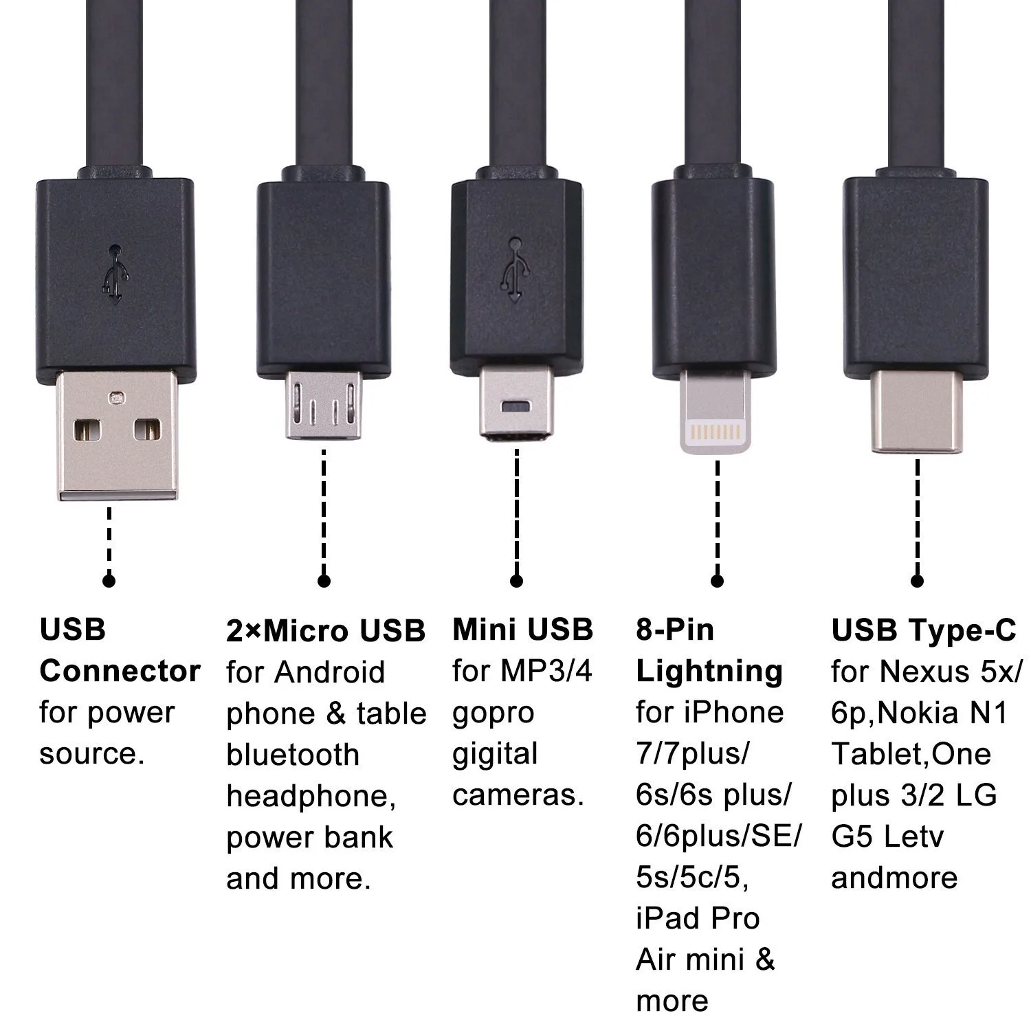 Diagram Wiring Diagram Usb Connector