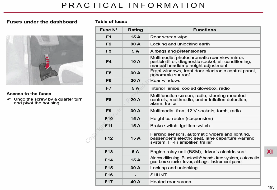 Diagram Wiring Diagram Usuario Citroen C4 Lounge