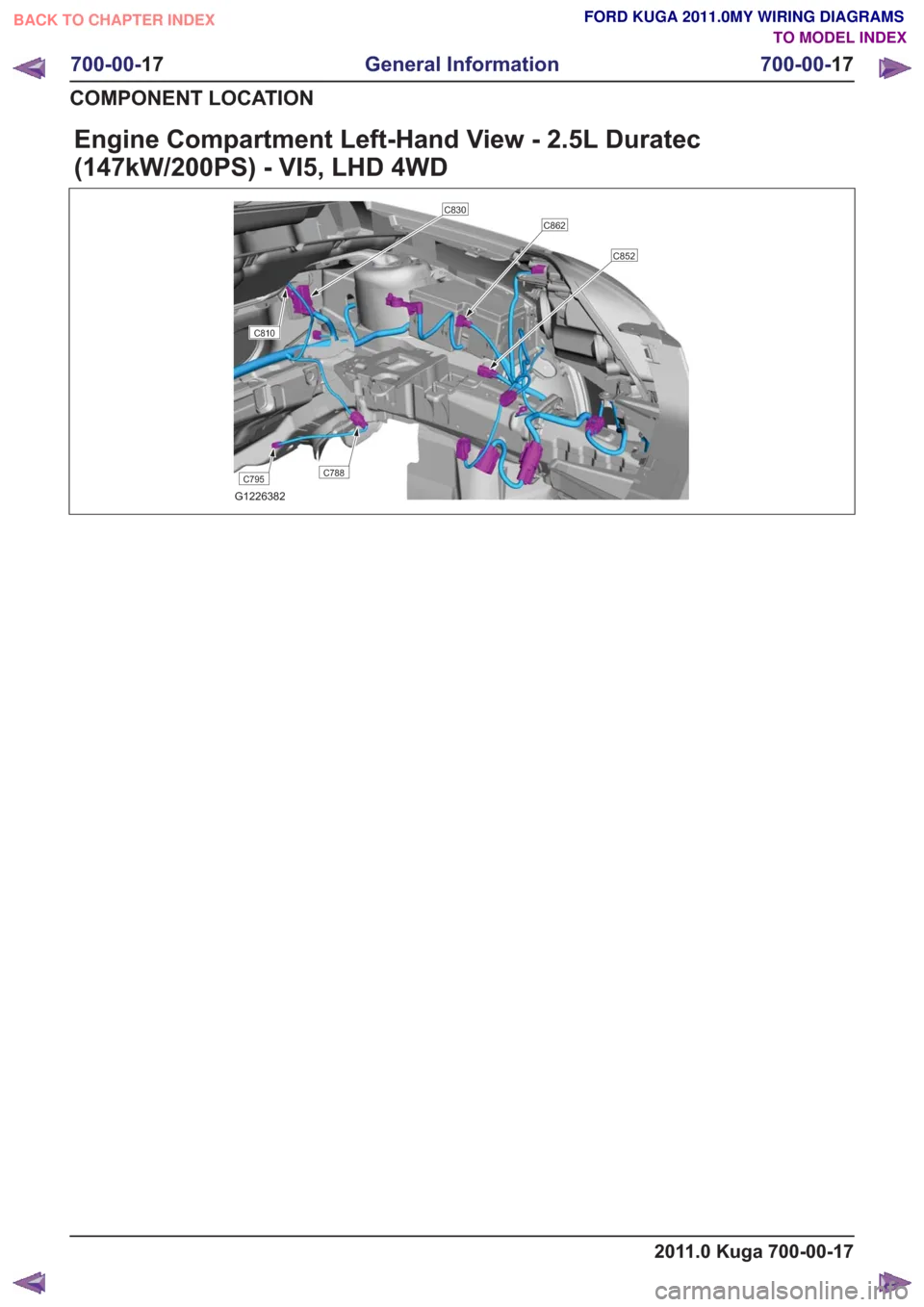 Diagram Wiring Diagram Usuario Ford Kuga Full Version Hd Quality Ford Kuga