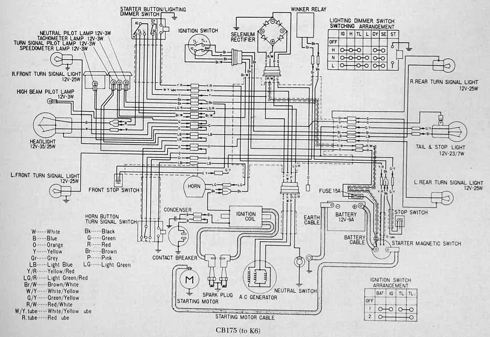 Diagram Wiring Diagram Usuario Honda City