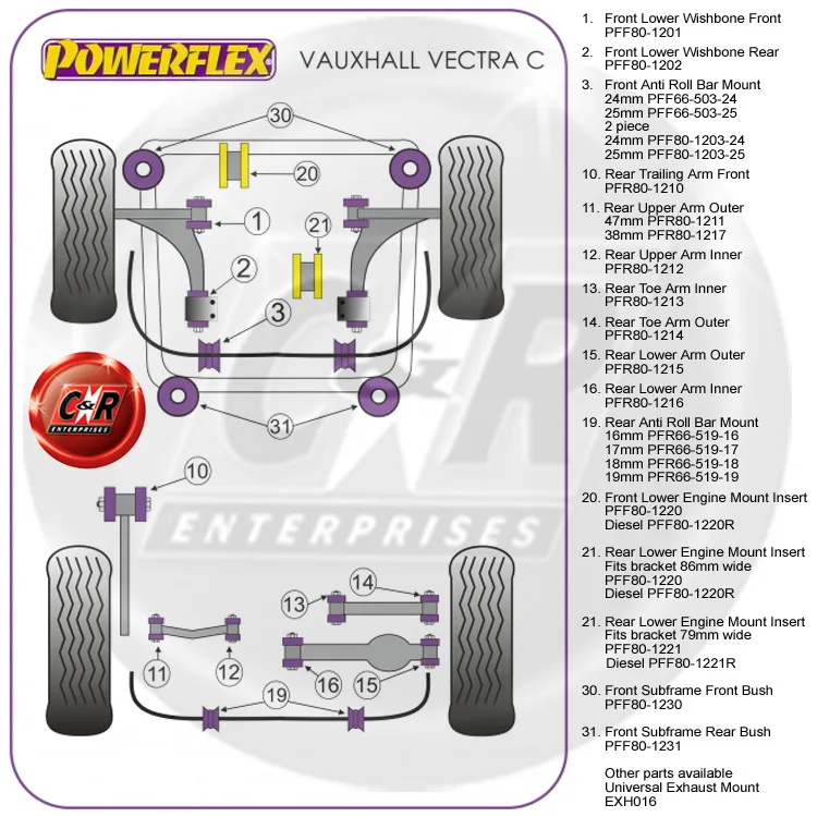 Diagram Wiring Diagram Vauxhall Vectra C