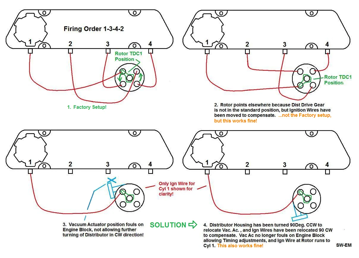Diagram Wiring Diagram Volvo Amazon