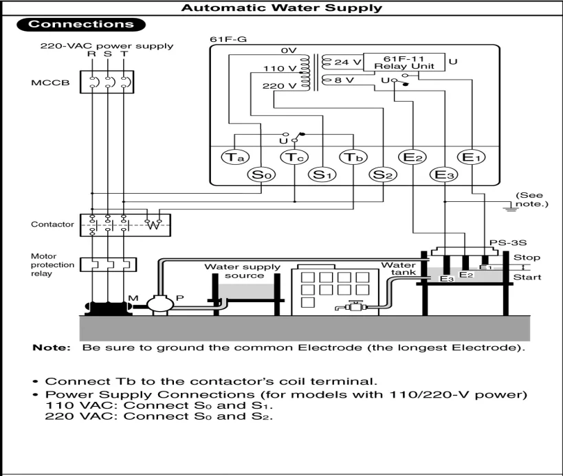 Diagram Wiring Diagram Wlc Omron 61F G Ap