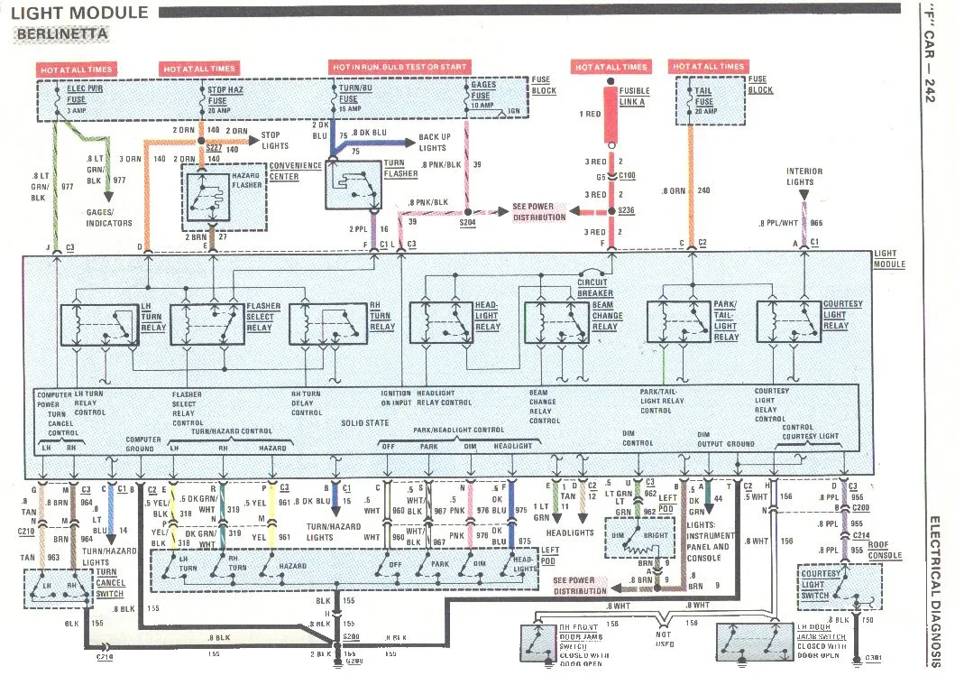Diagram Wiring Diagrams 1984 Camaro Colors