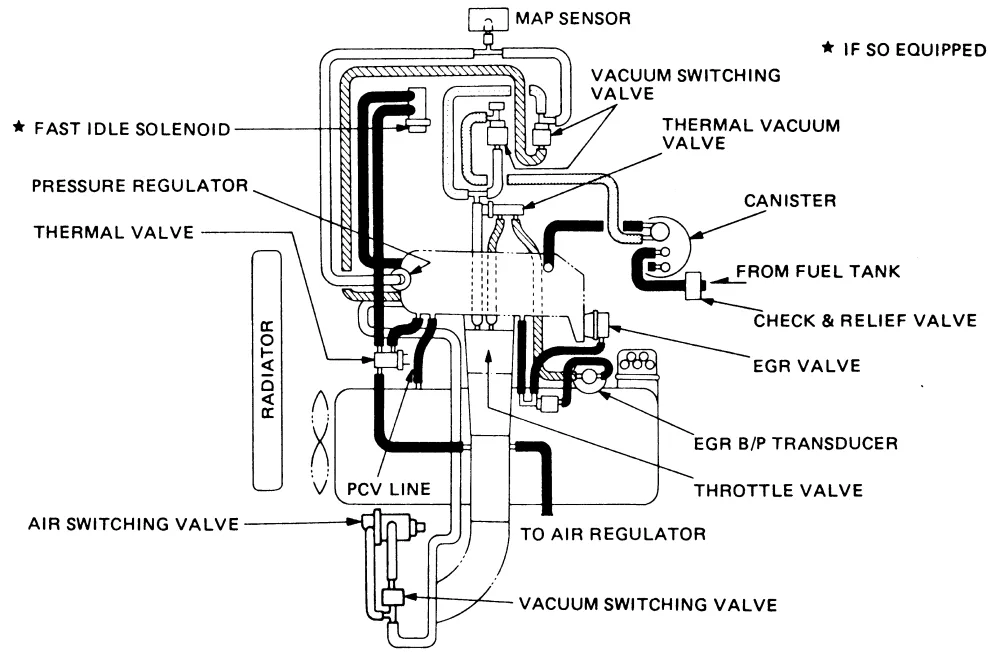 Diagram Wiring Diagrams 1992 Isuzu Rodeo