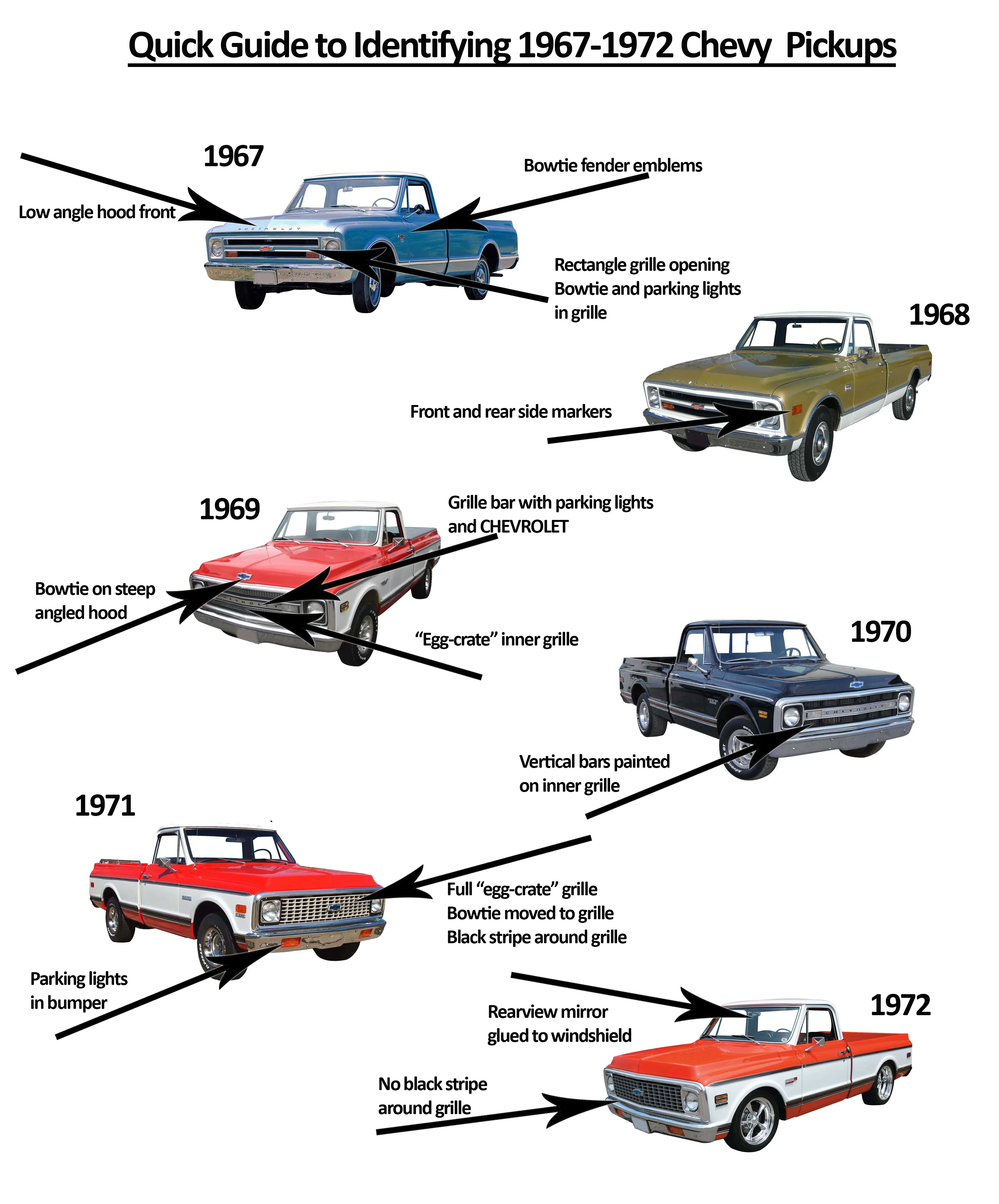 Diagram Wiring Diagrams For 1967 Chevy Pickup