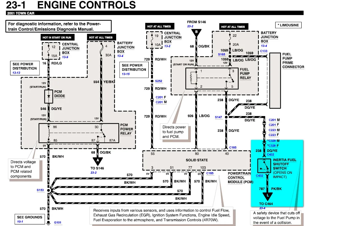 Diagram Wiring Diagrams For A Lincoln Limousine